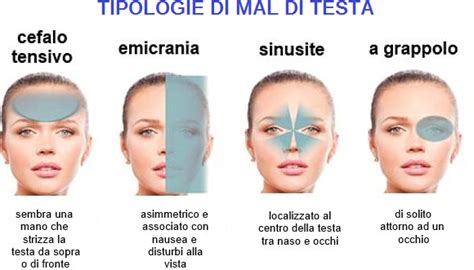 di fronte in inglese|di fronte significato.